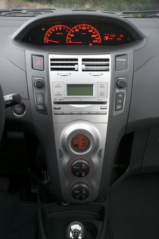 Toyota Yaris TS: pierwsze wrażenia