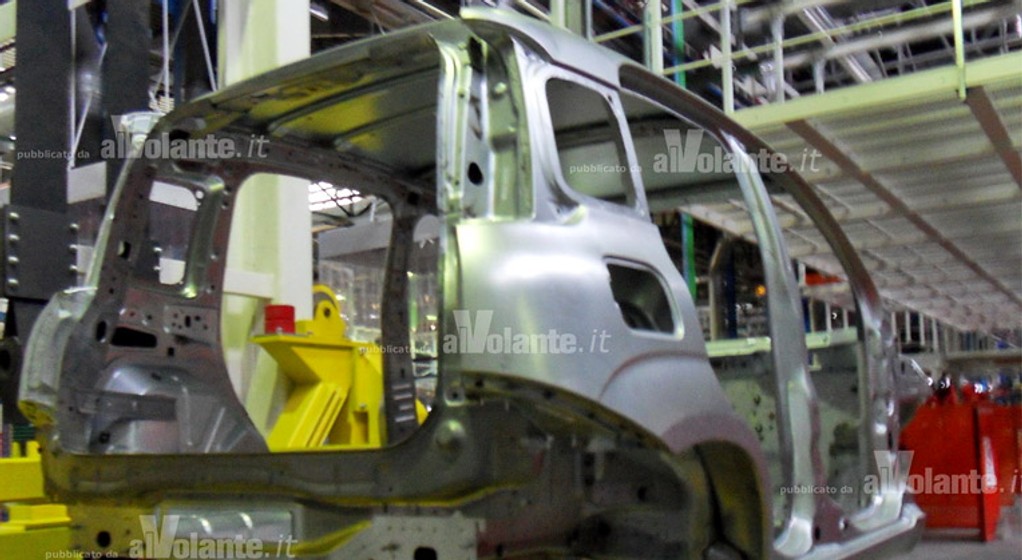 Nowy Fiat Panda na pierwszym wideo