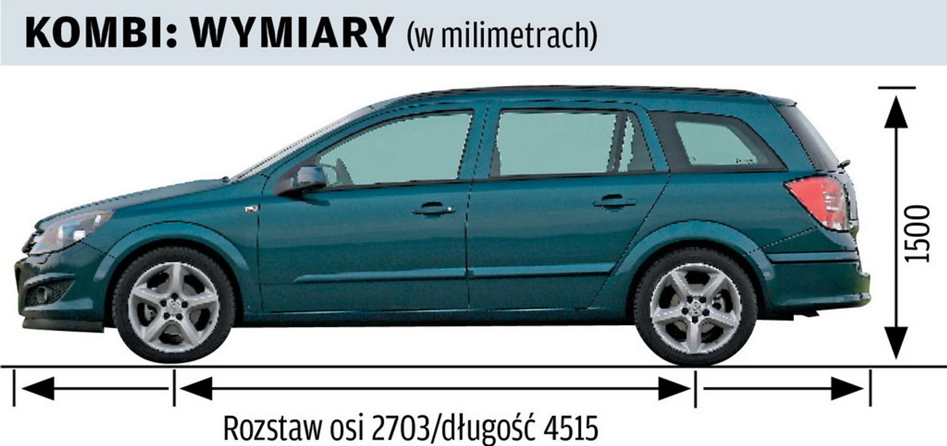 Opel Astra III kombi