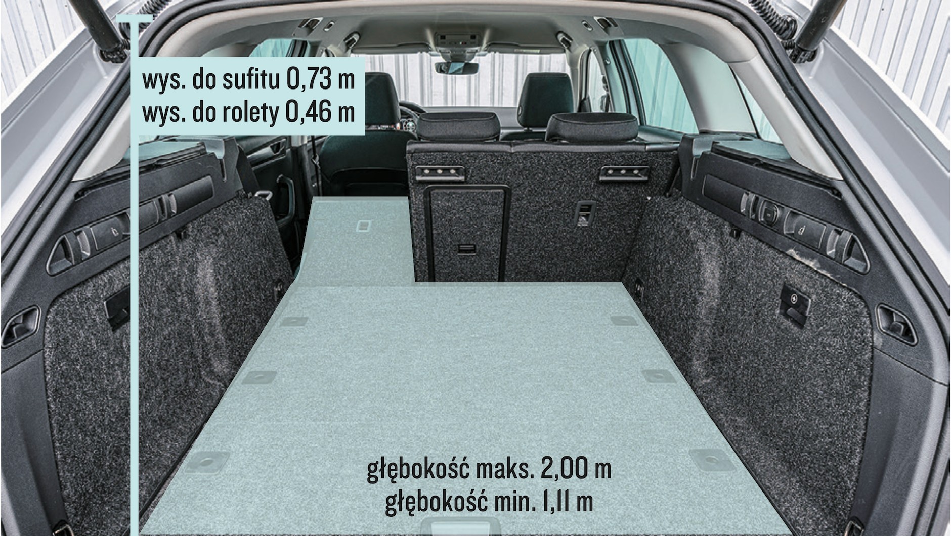 Skoda Superb Combi – bagażnik