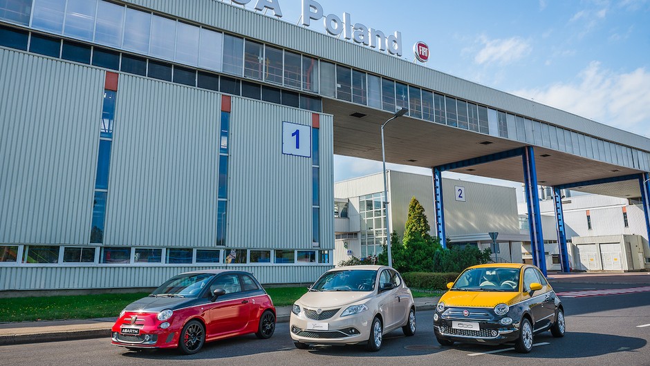 FCA Poland