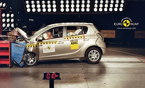 Testy Euro NCAP - Najnowsze wyniki crashtestów! Zobacz na wideo jak specjaliści robijają auta