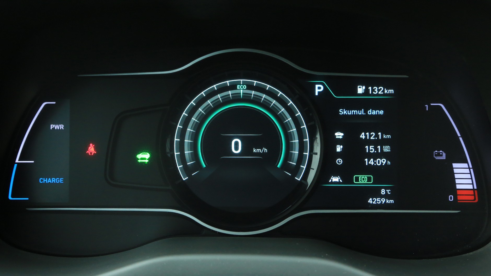 Prowadzenie samochodu elektrycznego