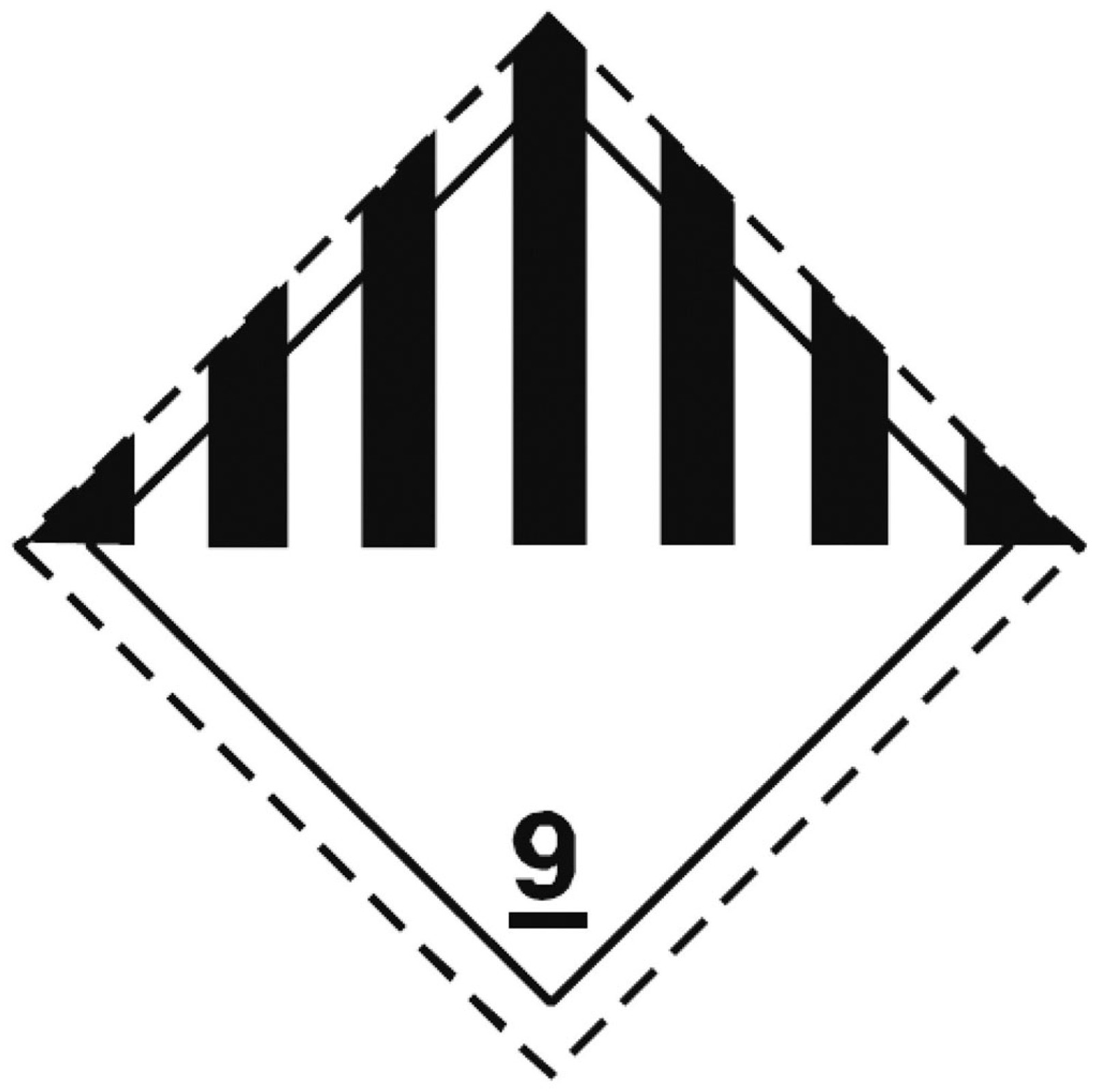 Nalepki ostrzegawcze dla przykładowych klas materiałów niebezpiecznych