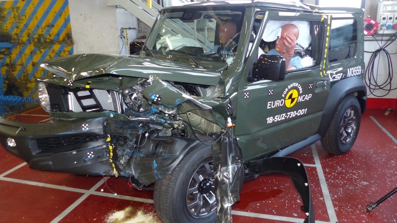 Testy zderzeniowe Euro NCAP