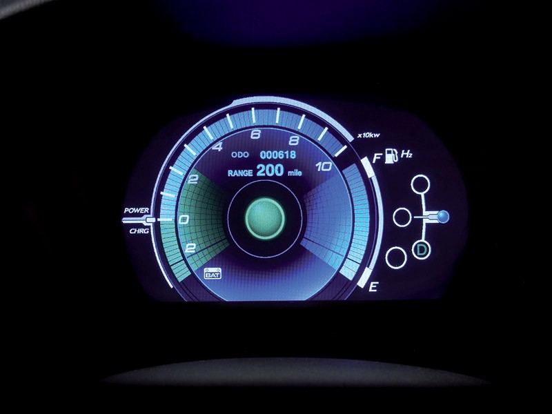 Honda FCX: przetestowano na ludziach