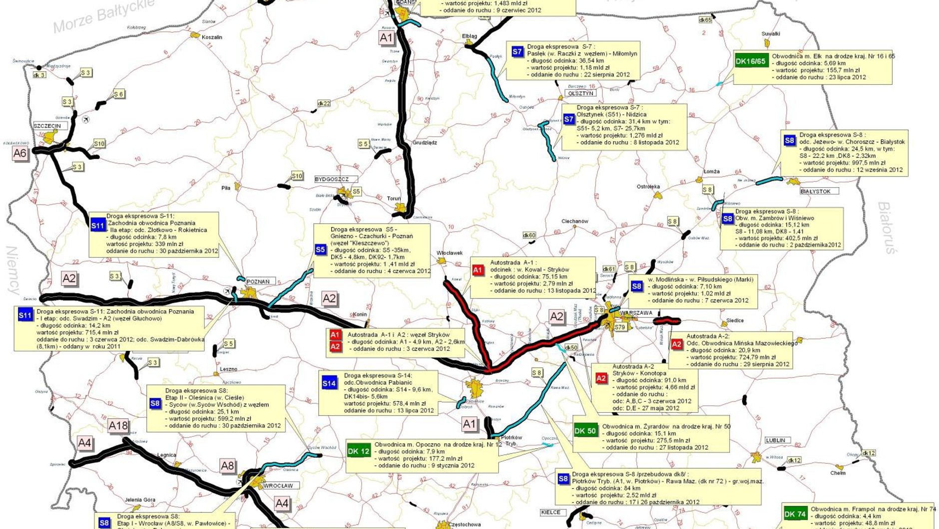 GDDKiA: 1 km za 10 mln złotych