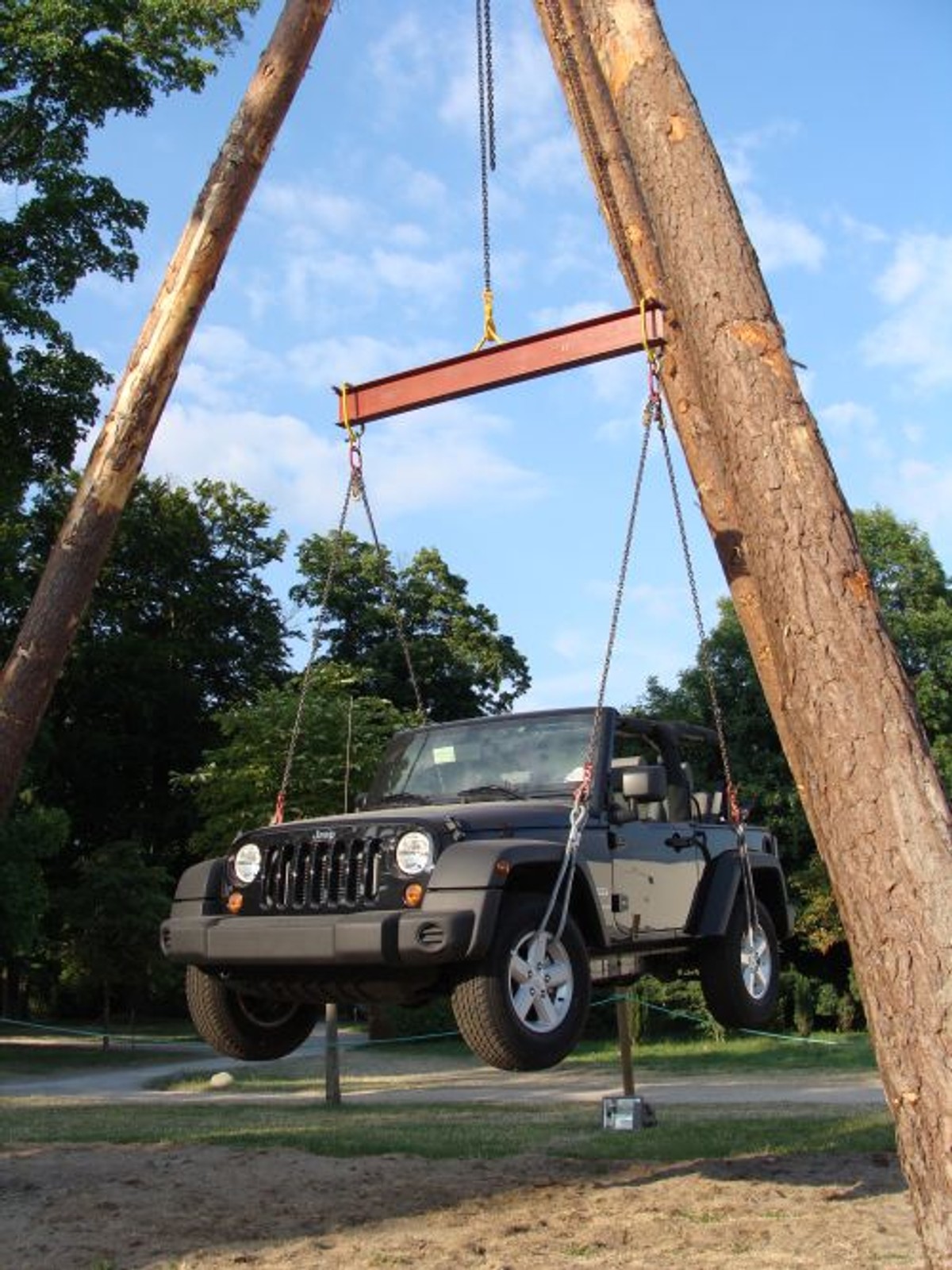 Euro Camp Jeep 2008 - relacja