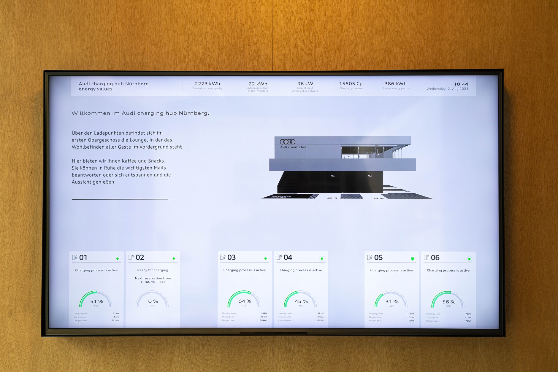 Hub ładowania Audi w Norymberdze w Niemczech