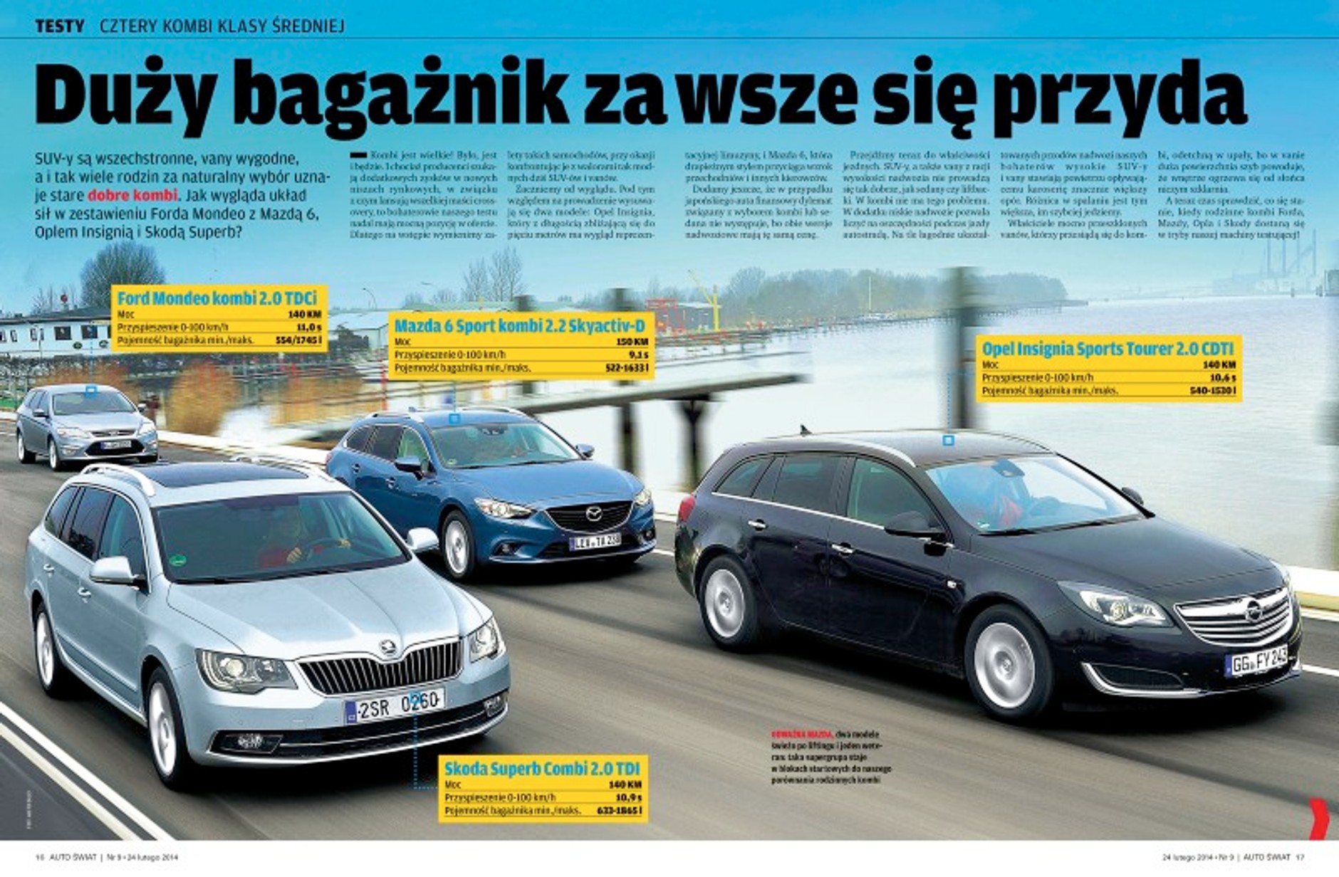 Opel Insignia Sports Tourer