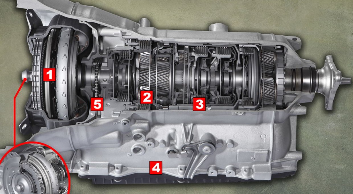 Automatyczne skrzynie: cena komfortu | Poradnik