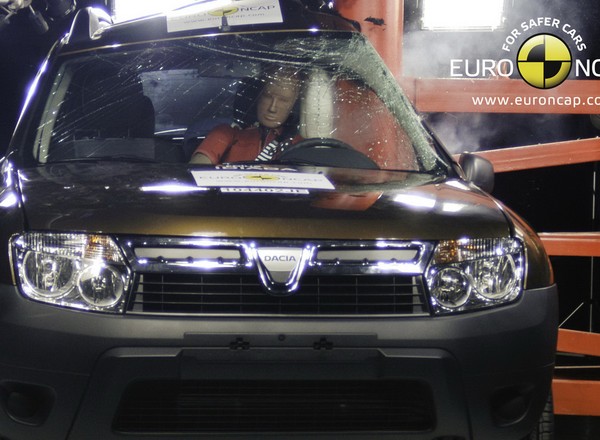 EuroNCAP: czy Dacia Duster jest bezpieczna?