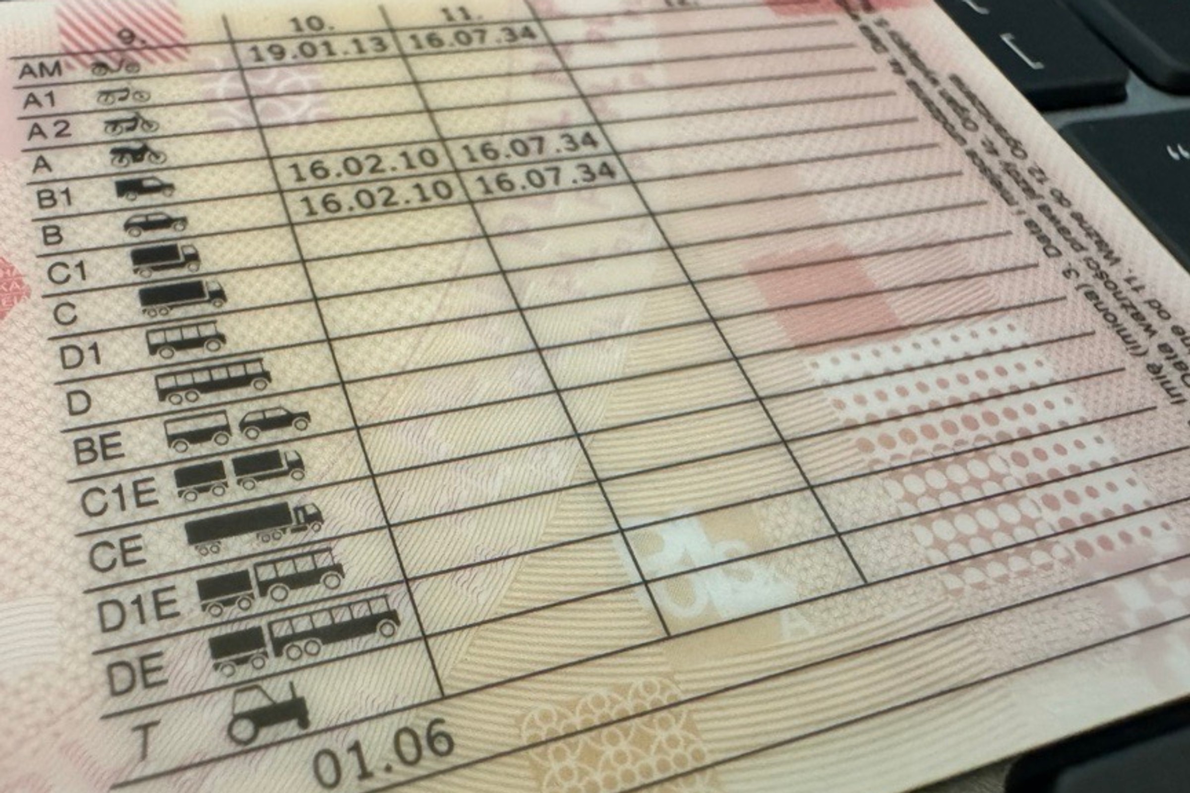 Kto musi wymienić prawo jazdy jeszcze w 2025 r.? Zegar tyka. Wyjaśniamy krok po kroku