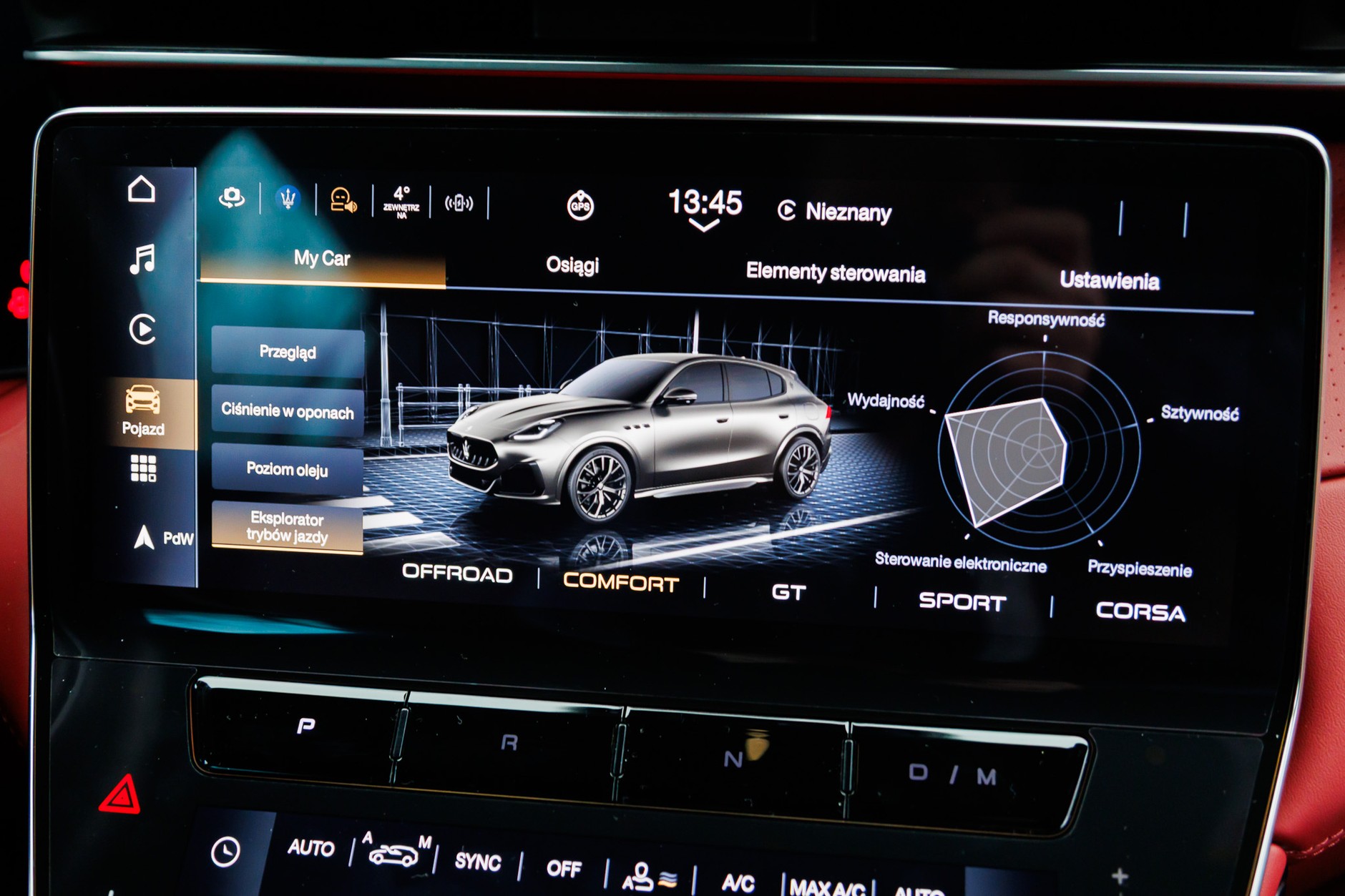 Maserati Grecale Trofeo