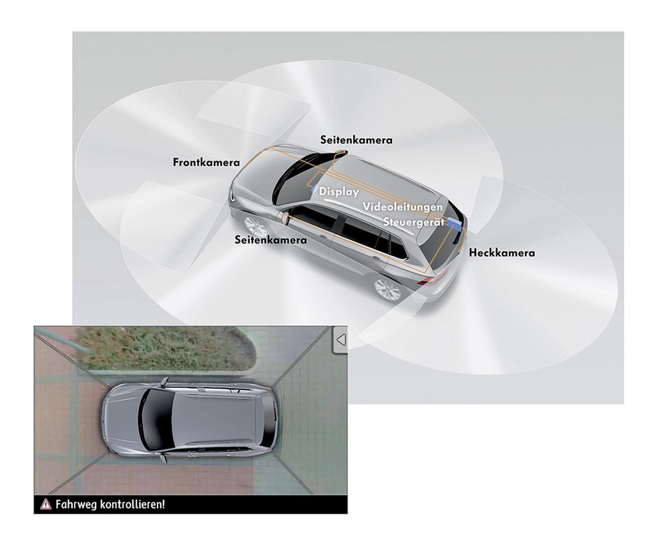 Volkswagen Tiguan - przestronność w cenie
