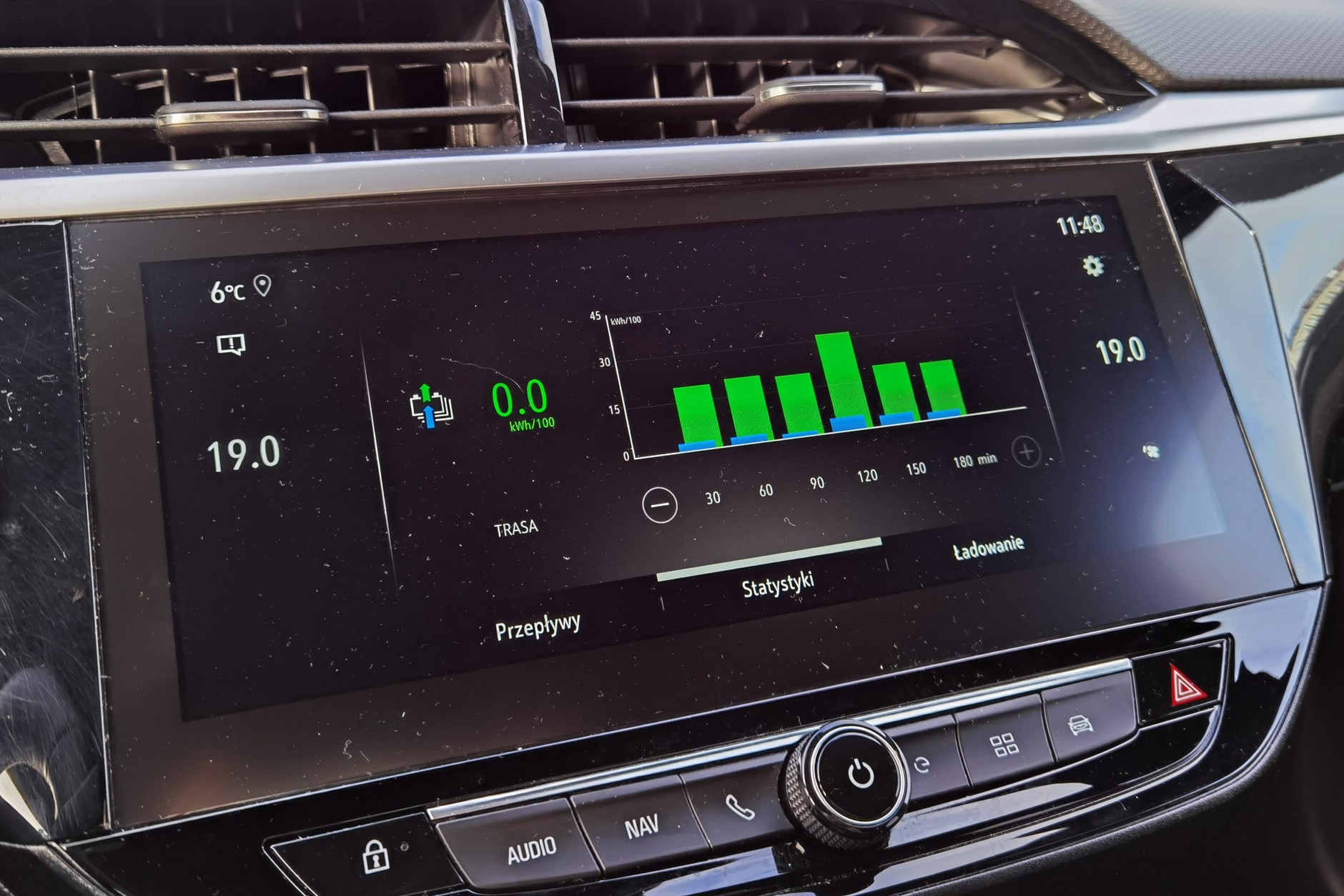 Opel Corsa – elektryk vs. spalinowiec. Który lepszy do miasta?