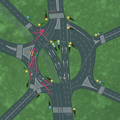 Skomplikowane skrzyżowanie - O co tu chodzi?