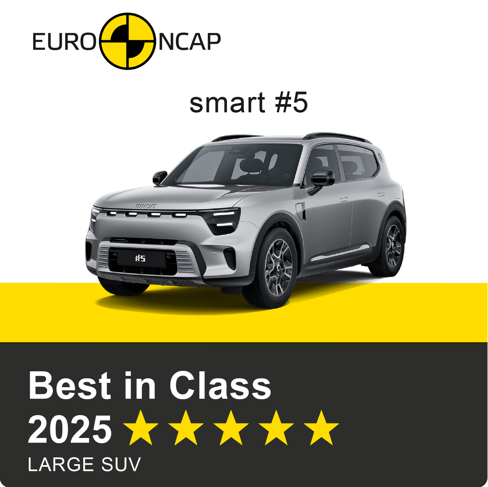 Najbezpieczniejsze samochody według Euro NCAP w 2025 r.
