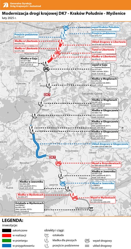 Mapa modernizacji DK7 między Krakowem a Myślenicami