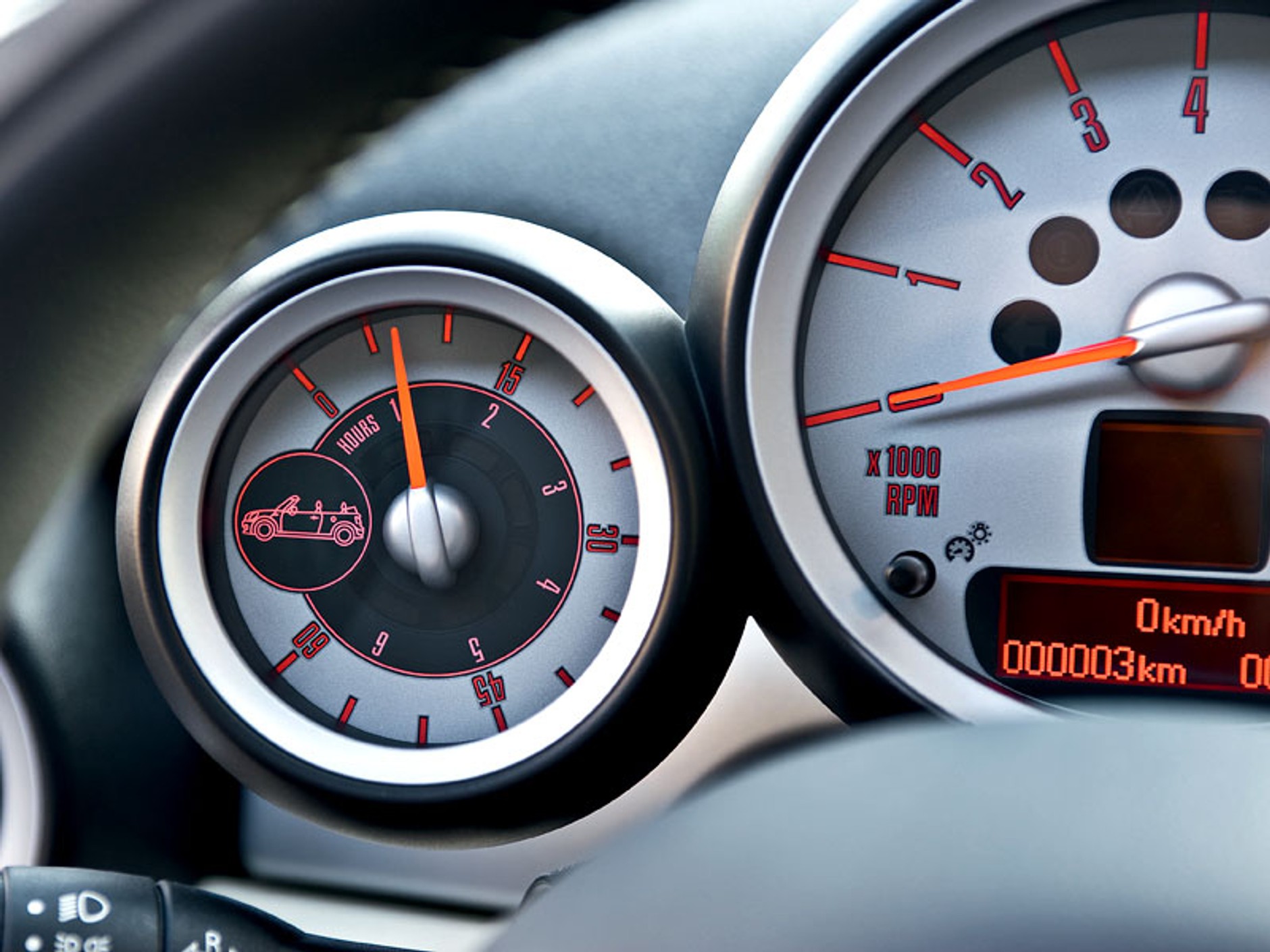 Detroit 2009: premiera światowa Mini Cabrio