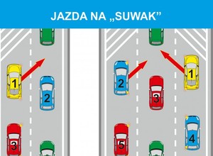 Jazda na suwak – czy miesiąc po wejściu przepisów stosujemy się do nowych zasad?