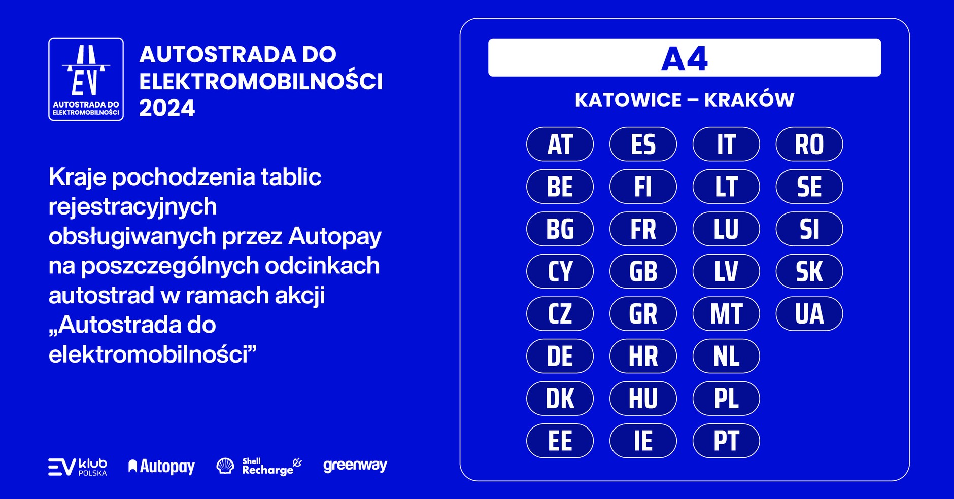EVKP Autostrada 2024 Grafika 1200x628x-04