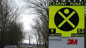 Dlaczego "Czarne punkty" nie zdały egzaminu?
