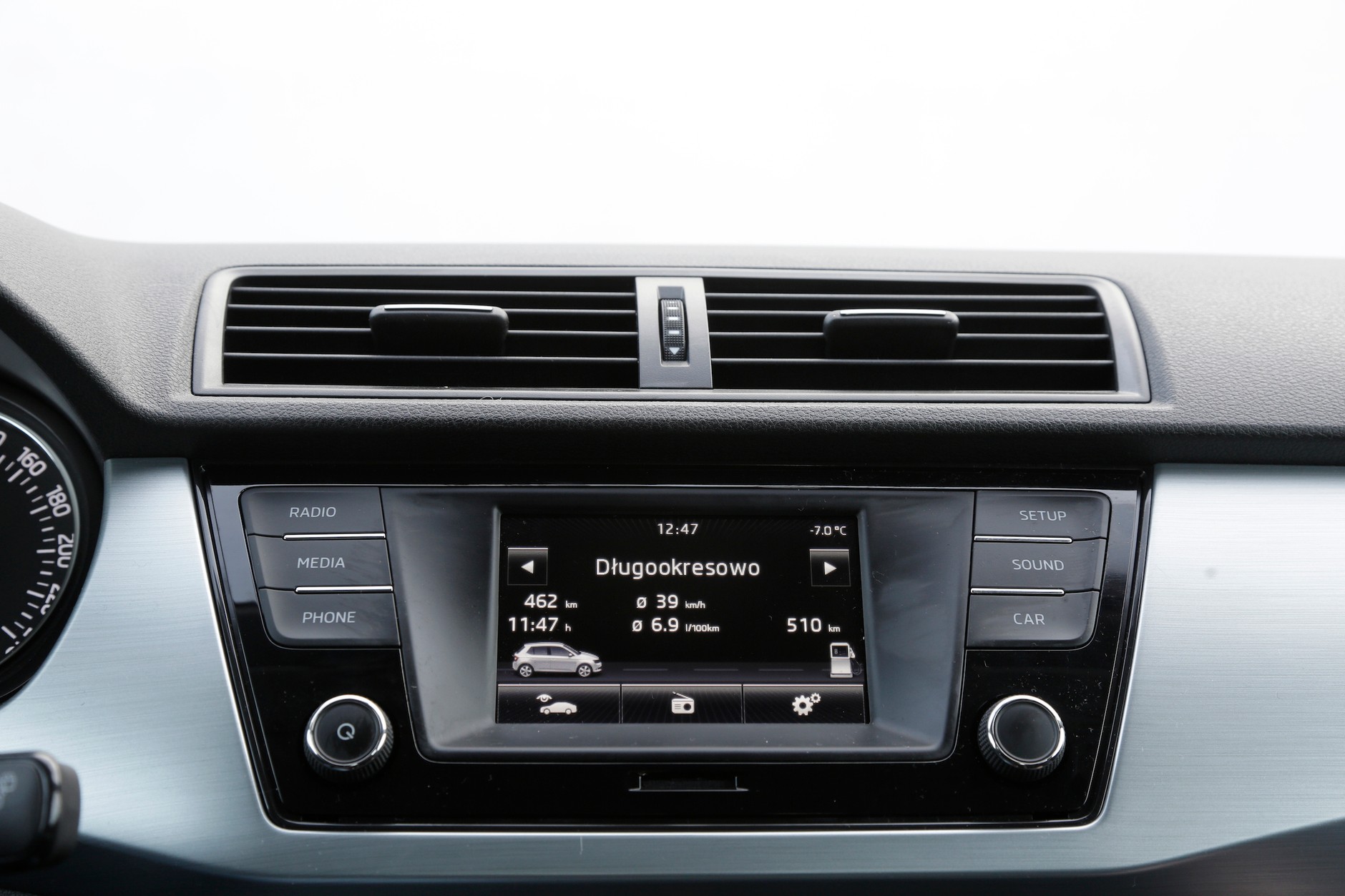 Skoda Fabia 1.0