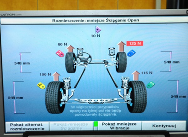 Wyważanie kół - Czyli jak jechać? Prosto, cicho i bez wibracji