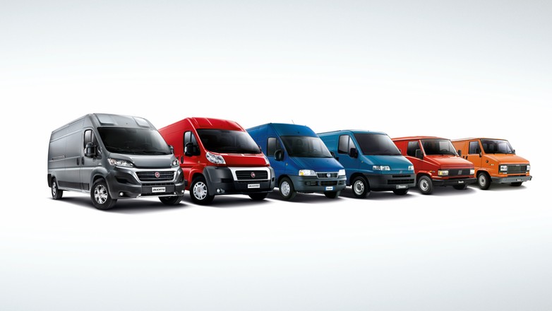 Fiat Ducato - wszystkie generacje