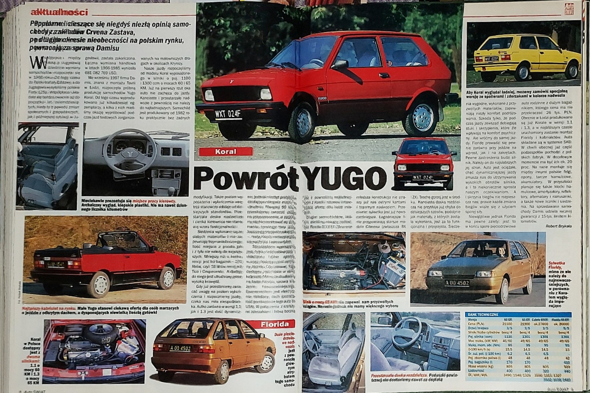 Test Yugo