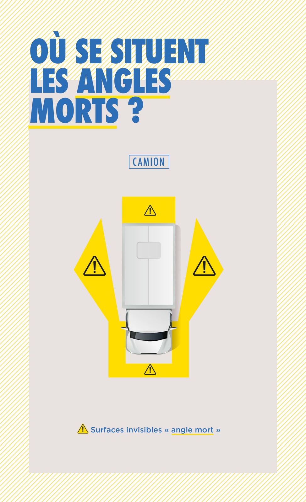 Miejsce umieszczenia naklejek