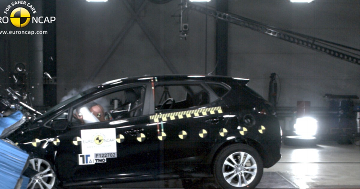 EuroNCAP: Kia cee'd na 5 gwiazdek