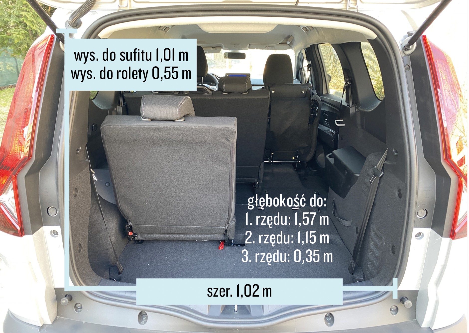 Dacia Jogger TCe 110