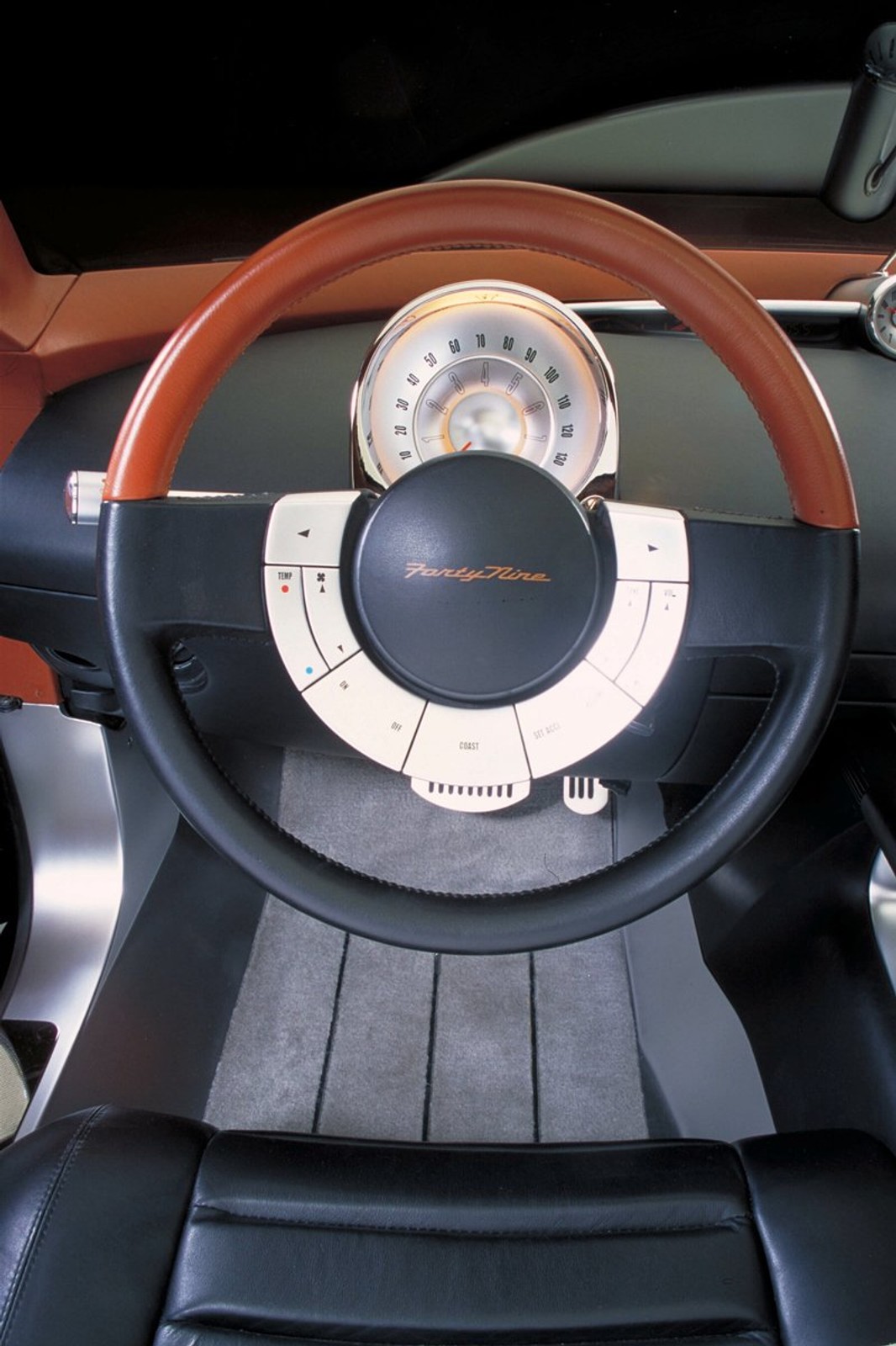 Amerykańskie samochody marzeń – Ford (cz. 2)