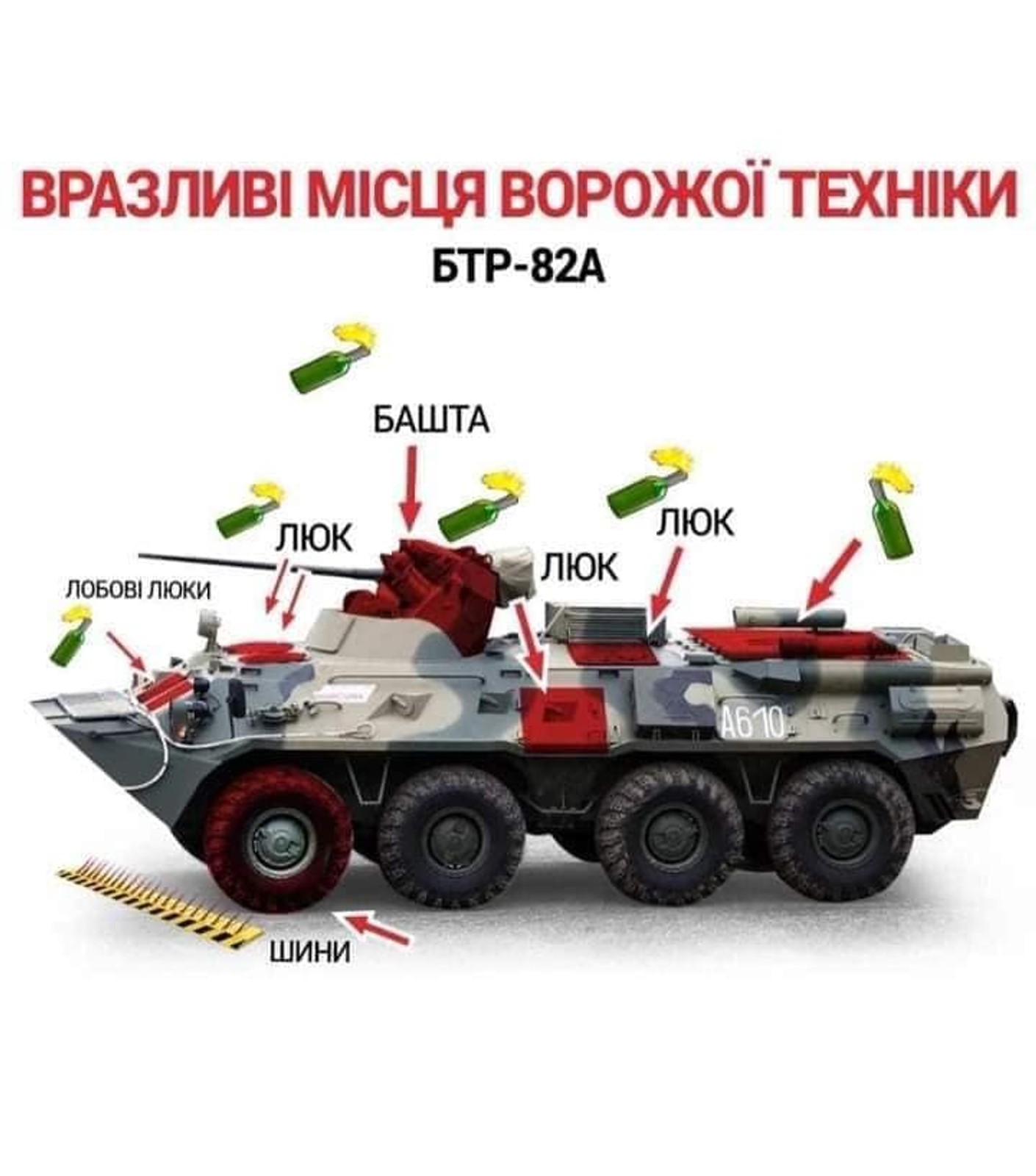 BTR82