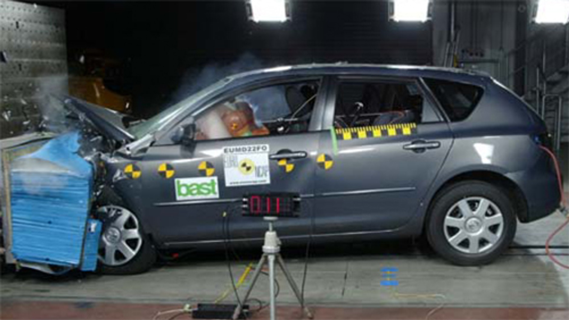 Najnowsze wyniki testów zderzeniowych