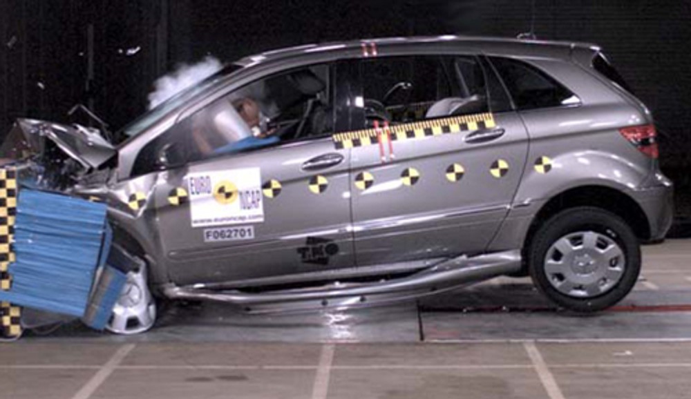 Najnowsze wyniki testów zderzeniowych