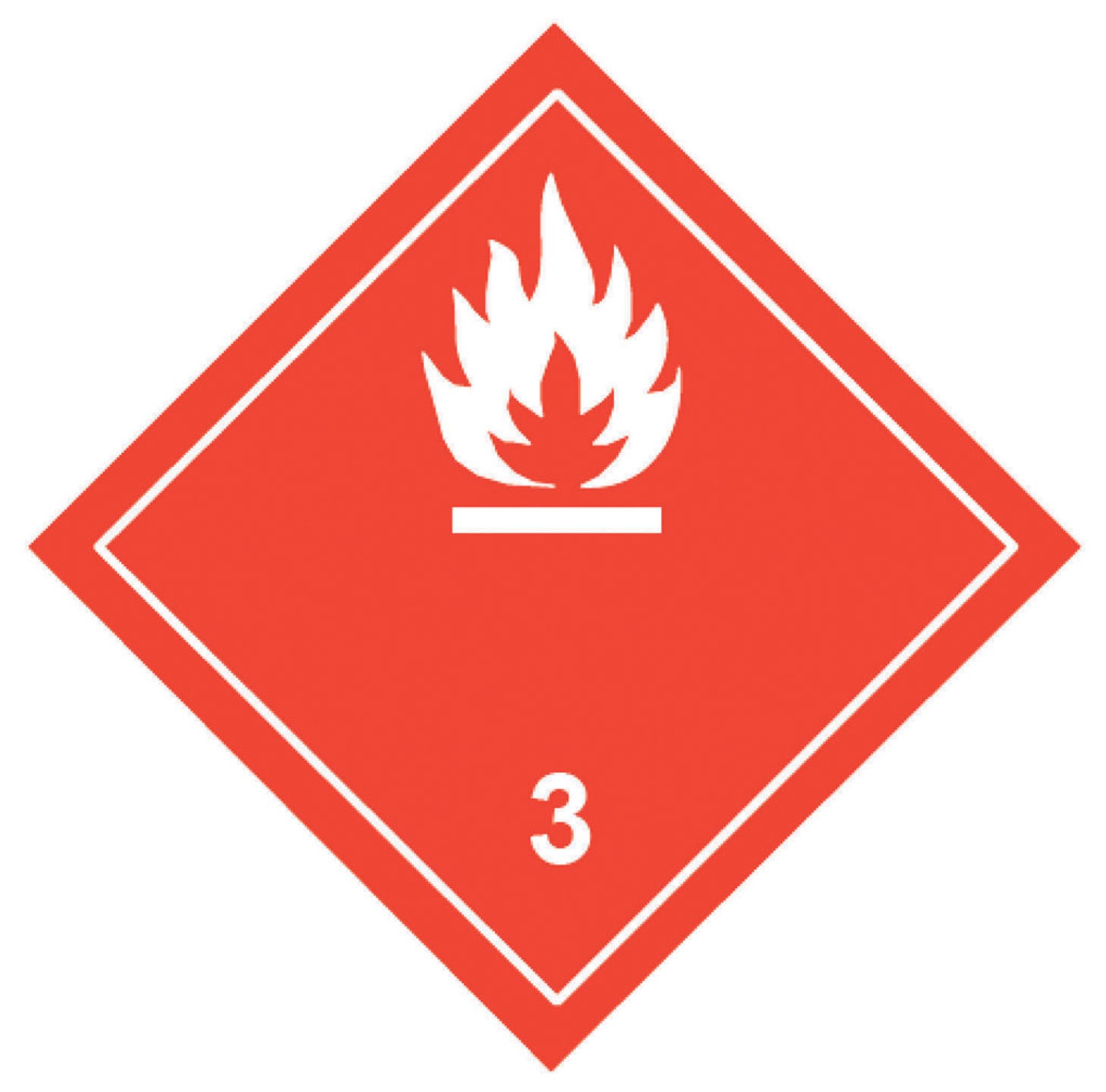 Nalepki ostrzegawcze dla przykładowych klas materiałów niebezpiecznych