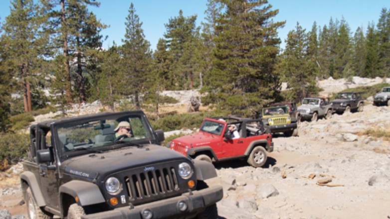 Tylko dla wytrwałych