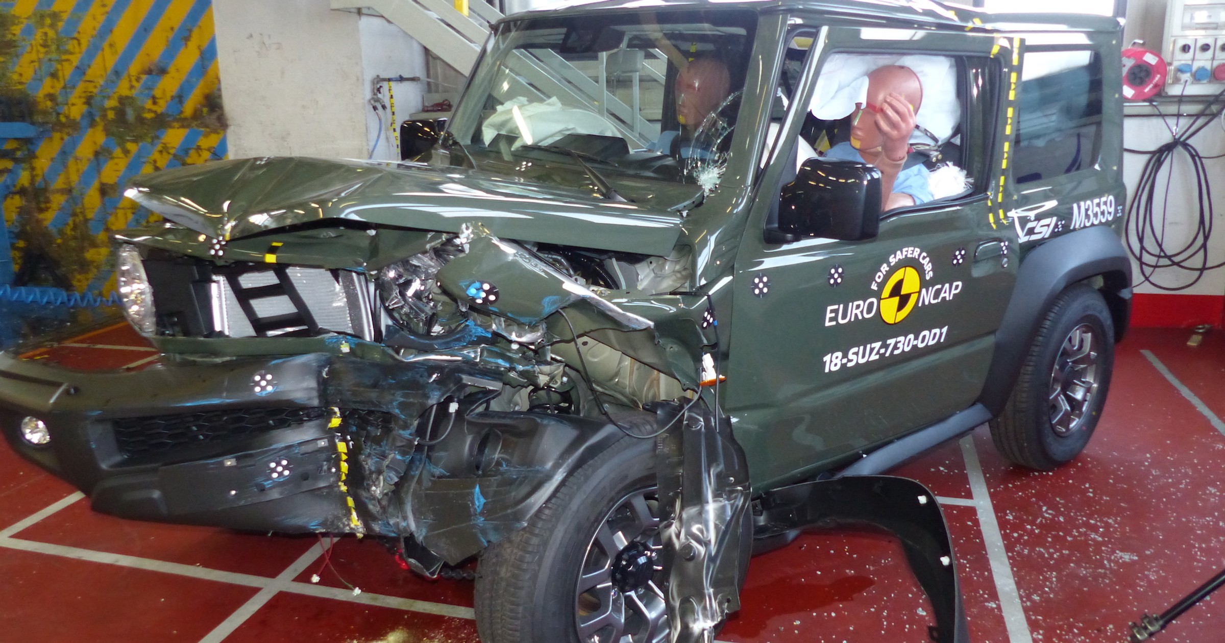 Testy zderzeniowe Euro NCAP