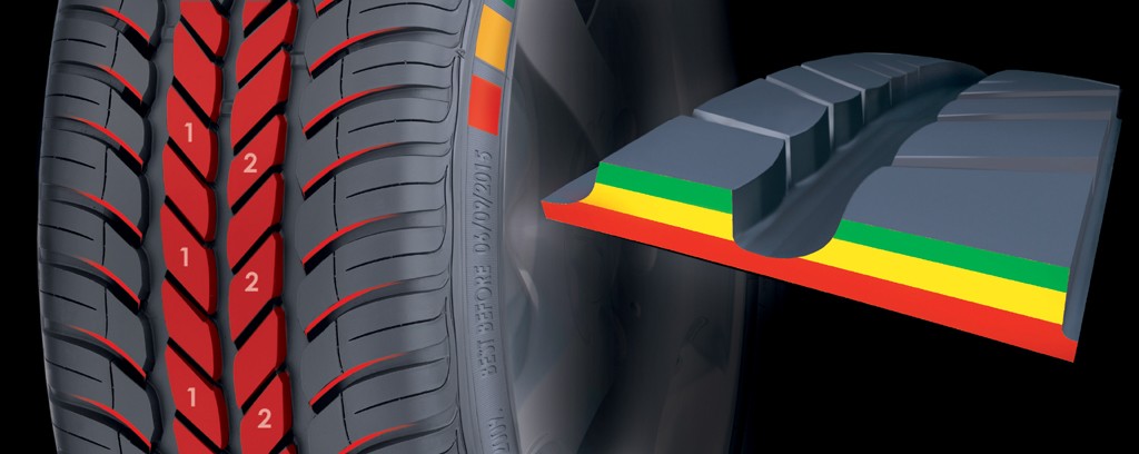 Opony a bezpieczeństwo - Zobacz jak będą wyglądać opony przyszłości