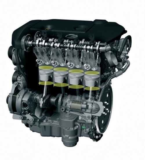 Mazda 6 2.2 MZR-CD - ZOOM-ZOOM  w szczegółach