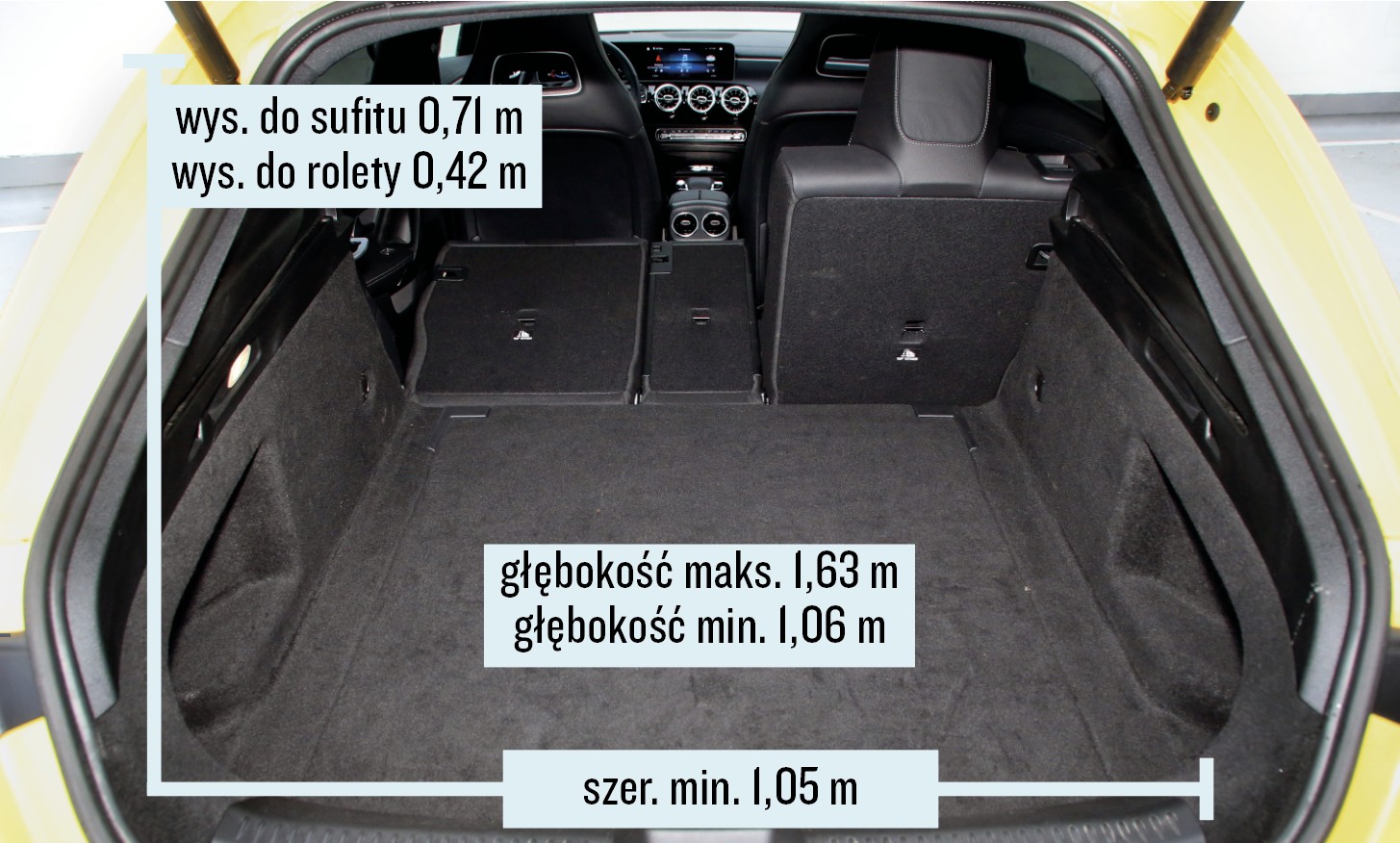 Mercedes CLA Shooting Brake – bagażnik wymiary
