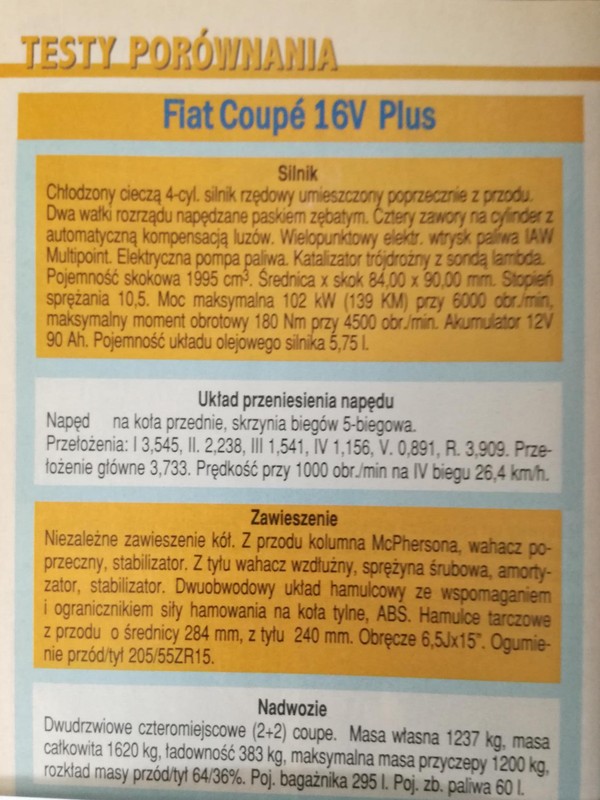 Fiat Coupe 16V Plus