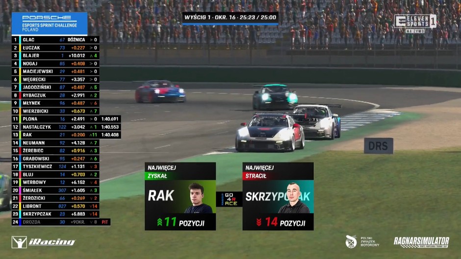 Porsche Esports Sprint Challenge Poland