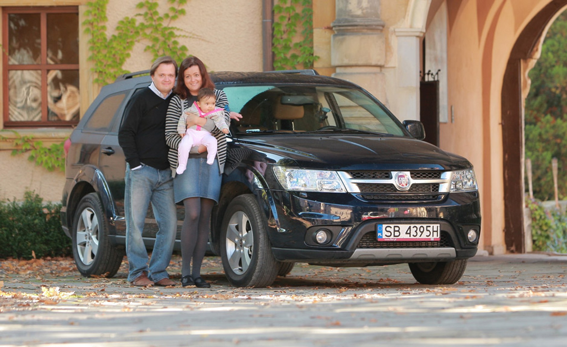 Nasi czytelnicy testują Fiaty