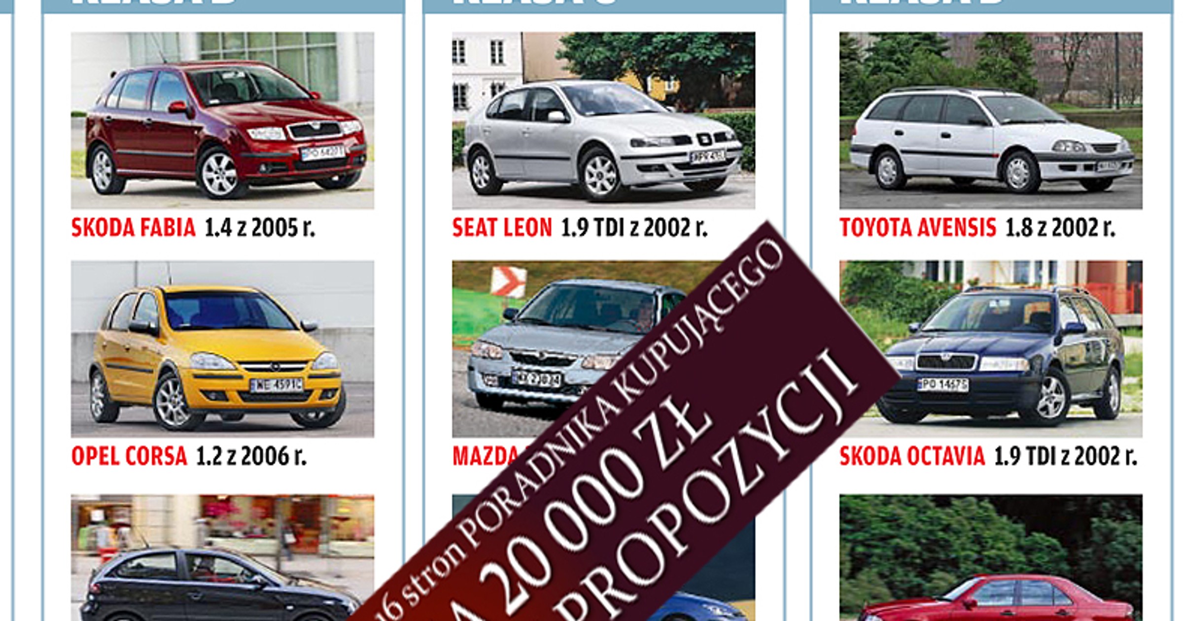 Używane auto za 20 000 zł. 50 najlepszych propozycji!