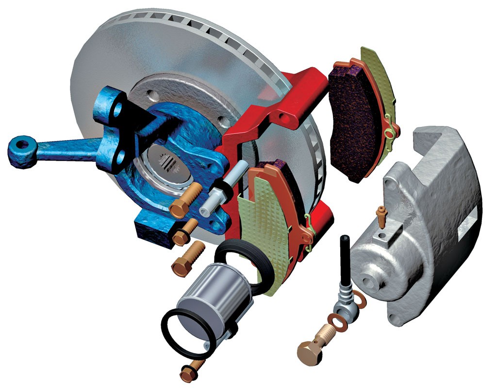 Jak działa hamulec tarczowy