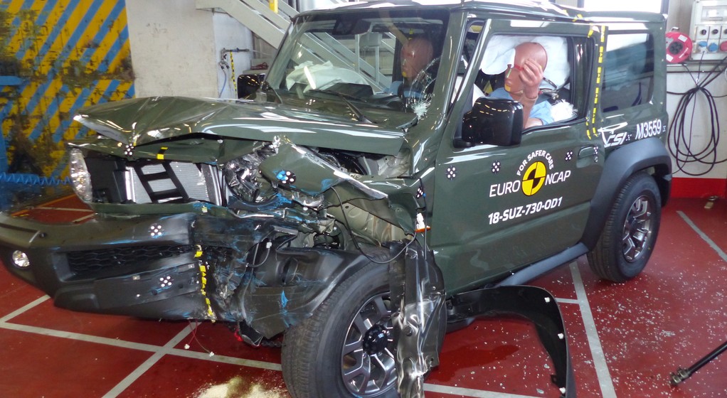 Testy zderzeniowe Euro NCAP